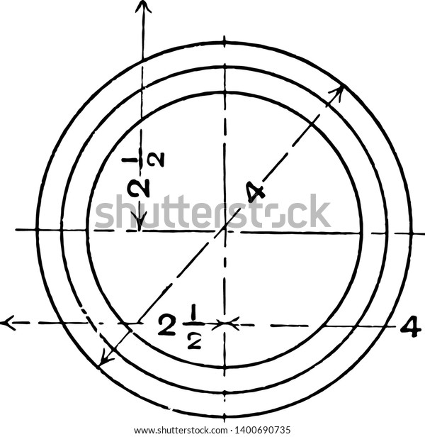 Mechanical Drawing Exercise Circle with Wavy\
Curved Lines Inside by dividing horizontal lines into half inches\
curved line with circle in the middle framework and toothed on its\
inner side vintage