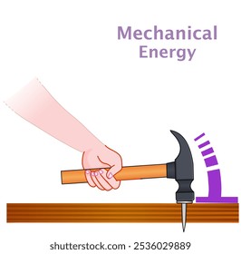 A energia mecânica é a soma da energia cinética potencial. Martelando pregos em transformação de energia de madeira. Movimento armazenado energia final. Experimento de física. Ilustração vetorial	