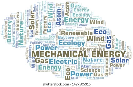 Mechanical Energy word cloud. Wordcloud made with text only.