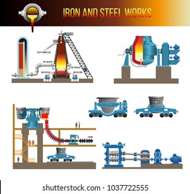 Equipos mecánicos de plantas metalúrgicas: horno blast, horno de acero de oxígeno, molino continuo, molino rodante. Ilustración de vectores aislada en blanco