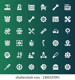 mechanical icon set. Collection of 36 filled mechanical icons included Setting, Saw, Robot, Settings, Screwdriver, Worker, Tools, Fixed, Manometer, Drill, Stop watch, Alarm clock