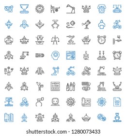 mechanical icons set. Collection of mechanical with robot, setting, blueprint, settings, industrial robot, tools, worker, alarm clock. Editable and scalable mechanical icons.