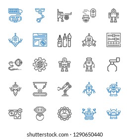 mechanical icons set. Collection of mechanical with robot, settings, industrial robot, setting, tools, engine. Editable and scalable mechanical icons.