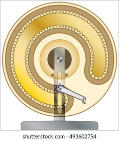 Mechanical Movements (Reciprocating rotary motion)