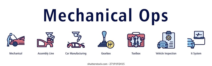 Ilustración vectorial de iconos de Anuncio de Web de operaciones mecánicas con iconos de mecánica, línea de ensamblaje, fabricación de automóviles, caja de cambios, caja de herramientas, inspección de vehículos y sistema de TI.