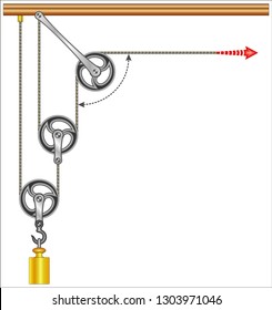 Mechanical Power,  Loaded Movable Pulleys

