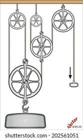 Mechanical Power -  Loaded Movable Pulleys