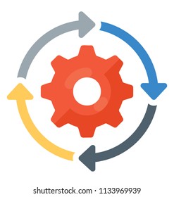 Mechanical process with arrows around cog, engineering icon 