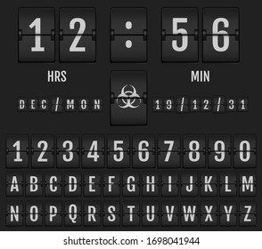 Mechanischer Anzeiger Alphabet. Coronavirus Doomsday Alphabet.