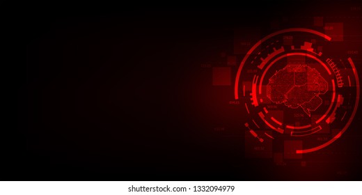 Mechanical technology that helps in calculating.