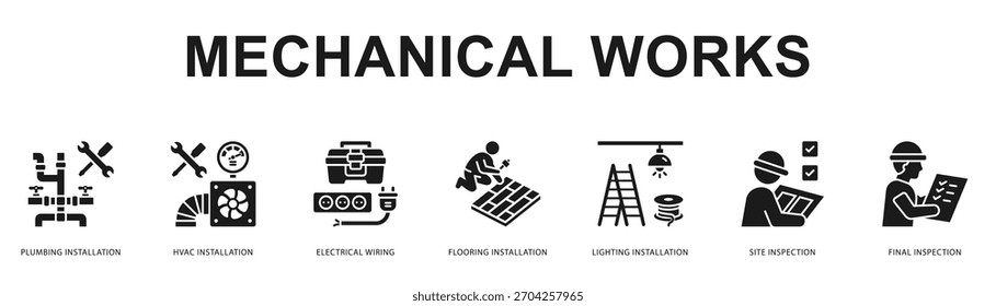 Mechanical Works Modern and clean web banner illustration featuring thematic icons for visual communication