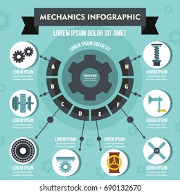 Mechanics infographic banner concept. Flat illustration of mechanics infographic vector poster concept for web