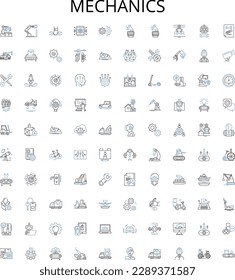 Mechanics outline icons collection. Mechanics, Repair, Motor, Automotive, Engineering, Torque, Friction vector illustration set. Restitution, Dynamics, Force linear signs