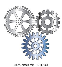 mechanism