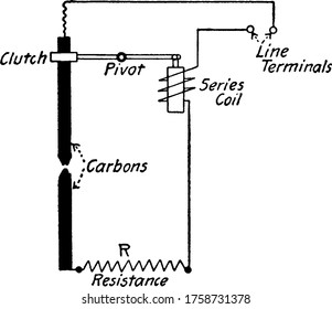 The mechanism of an arc lamp, series regulating the coil, parts are labelled, vintage line drawing or engraving illustration.