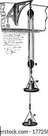 A mechanism composed of a wheel, with a groove between two flanges around the wheel's circumference, vintage line drawing or engraving illustration.