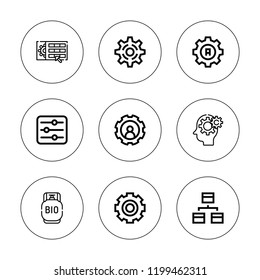 Mechanism icon set. collection of 9 outline mechanism icons with biogas, cogwheel, setting, settings icons. editable icons.
