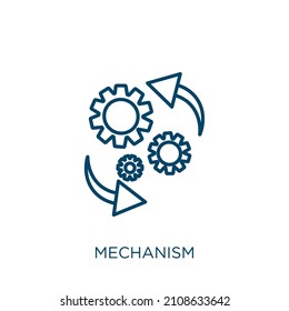 icono del mecanismo. Icono de contorno de mecanismo lineal delgado aislado en fondo blanco. Signo de mecanismo de vector de línea, símbolo para web y móvil