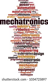 Mechatronics word cloud concept. Vector illustration