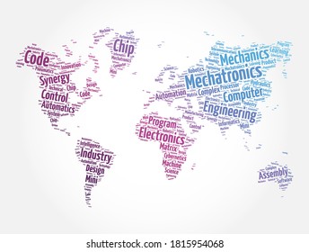 Mechatronics word cloud in shape of world map, concept background