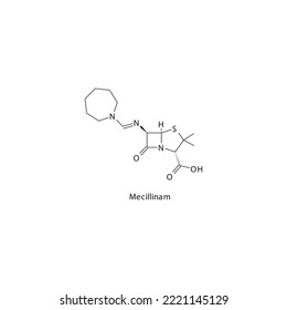 Mecillinam flat skeletal molecular structure Penicillin drug used in bacterial infection treatment. Vector illustration.