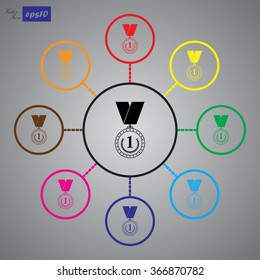 Medal sport icon