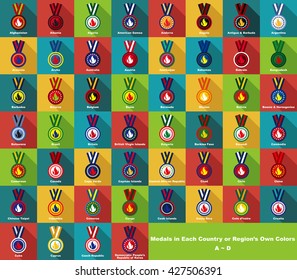Medals in Each Country or Region's Own Colors (A~D). These medals are in the colors of each country or region's own flag. 
