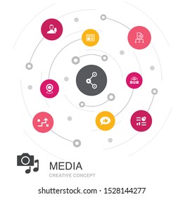 media colored circle concept with simple icons. Contains such elements as news, reporter, Infographics, media