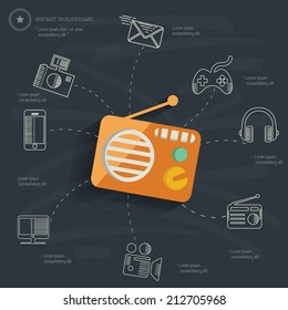 Media concept on blackboard background,clean vector