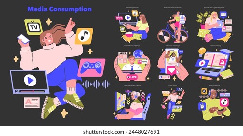 Media Consumption set Interacting with varied digital channels Insight into contemporary habits across devices Exploring multimedia learning and entertainment Vector illustration