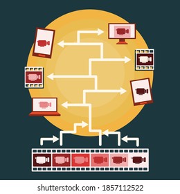 Media content distribution throughout the internet. Movie streaming.