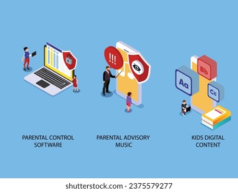 Media content limitation technology isometric 3d vector illustration concept for banner, website, illustration, landing page, flyer, etc