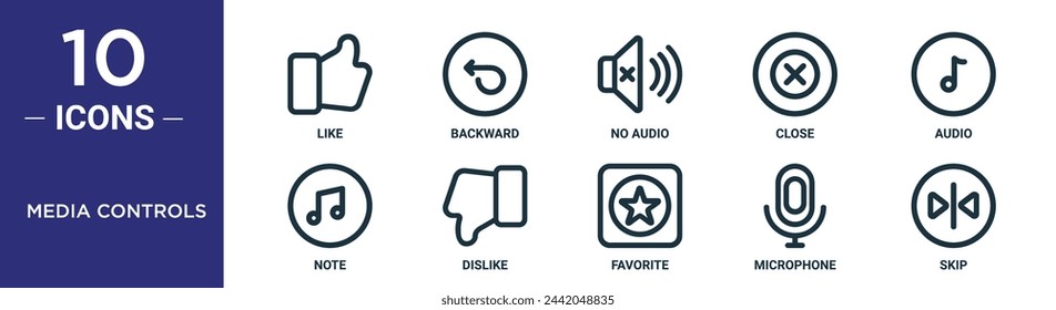 media controls outline icon set includes thin line like, backward, no audio, close, audio, note, dislike icons for report, presentation, diagram, web design