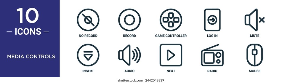 media controls outline icon set includes thin line no record, record, game controller, log in, mute, insert, audio icons for report, presentation, diagram, web design