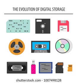 Media data storage devices evolution. Flat vector icon set. Illustration