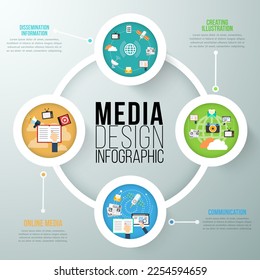 media design infographics cycle template with 4 paper circles, icons and doodles. Vector. Can be used for web design and workflow layout