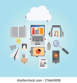 Media devices vector with cloud on blue background