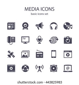 Media icons.