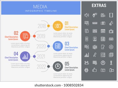 Media infographic timeline template, elements and icons. Infograph includes numbered options with years, line icon set with user profile, tv broadcast, music note, press media, mic, vinyl record etc.