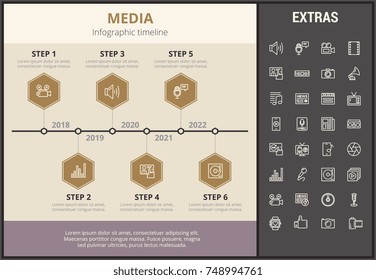 Media infographic timeline template, elements and icons. Infograph includes step number options, line icon set with social media, user profile, broadcast media, music record, telecommunication etc.