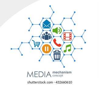 Media mechanism concept. Growth abstract background with integrated meta balls, integrated icon for digital, strategy, internet, network, connect, communicate, technology, global concepts.