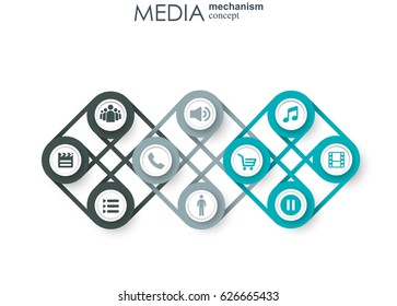Media mechanism concept. Growth abstract background with integrated meta balls, integrated icon for digital, strategy, internet, network, connect, communicate, technology, global concepts.