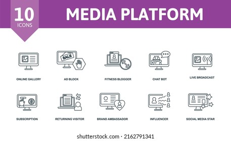 Media Platform Set Icon. Editable Icons Media Platform Theme Such As Avatar, Chatbot, Geotargeting And More.