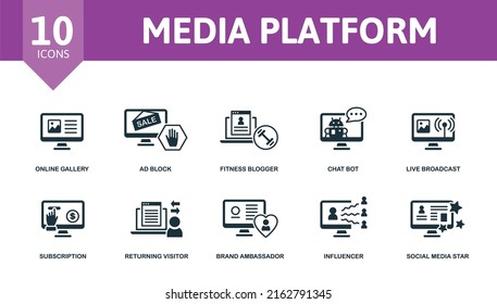 Media Platform Set Icon. Editable Icons Media Platform Theme Such As Avatar, Chatbot, Geotargeting And More.