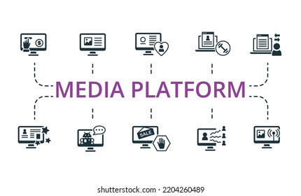 Media Platform Set Icon. Editable Icons Media Platform Theme Such As Avatar, Chatbot, Geotargeting And More.