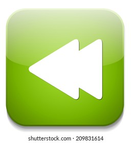 Media player button