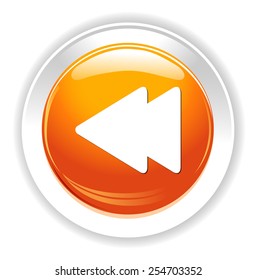 Media player button
