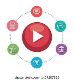 media player button and social marketing