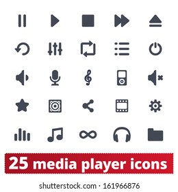 Media player icons: multimedia signs vector set