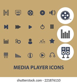 Mediaplayer, Musik, Schnittstellensymbole, Zeichen, Silhouetten, Illustrationsset, Vektorgrafik